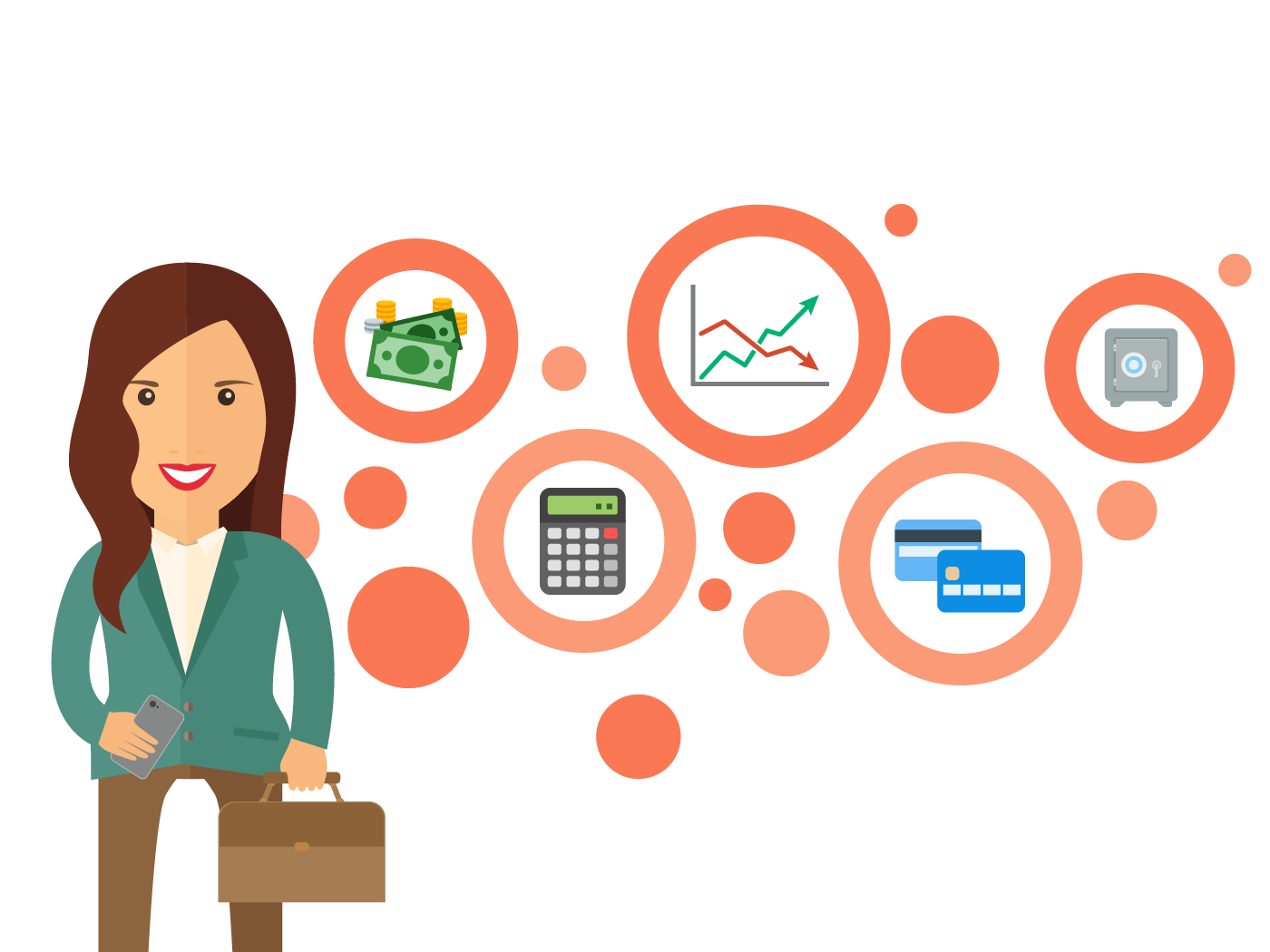 Industries Financial