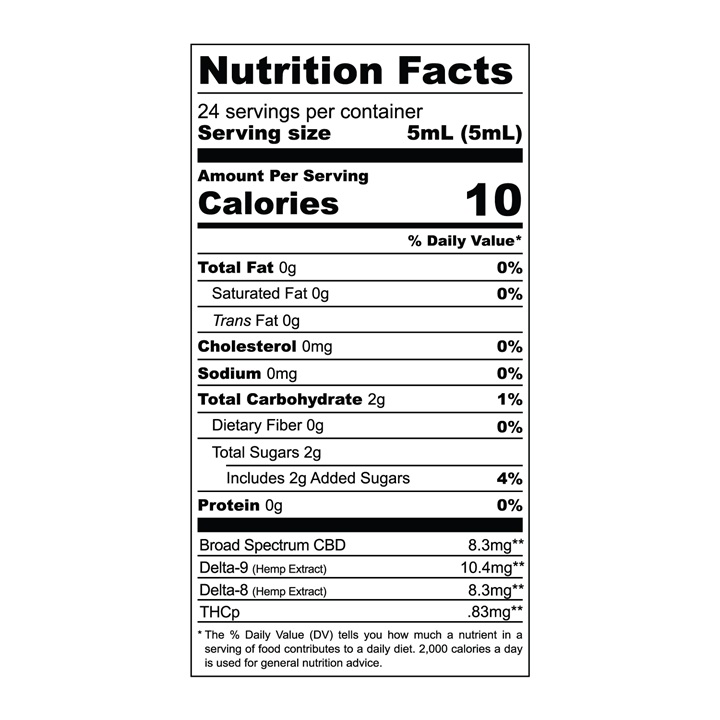 Hero Dose Nano THC Syrup Nutrition Facts