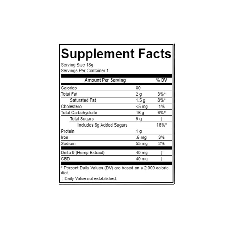 Andys THC Fruity Crisp Nutrition Facts