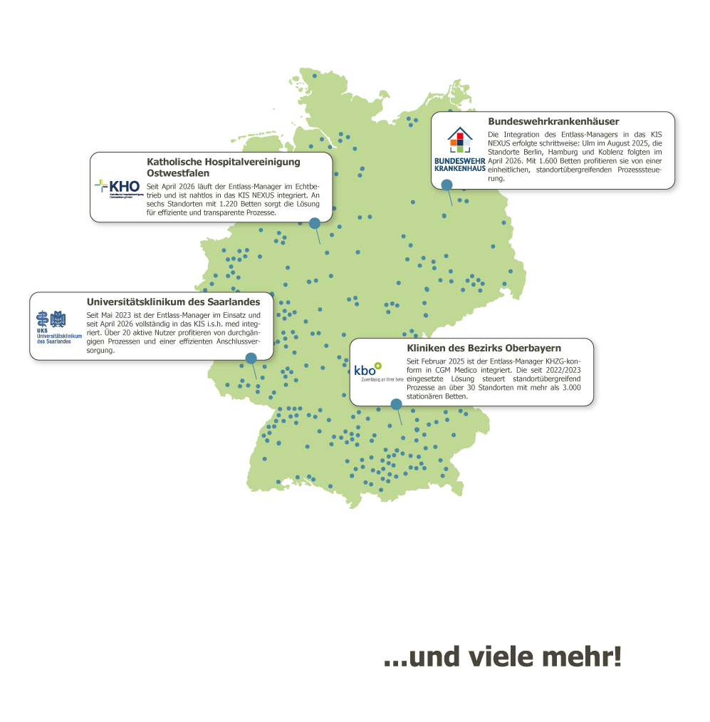 Klinikreferenzen Entlass-Manager