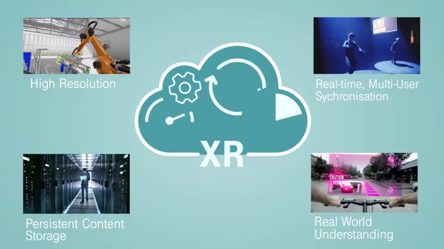 什么是XR应用，云计算中的XR应用介绍！