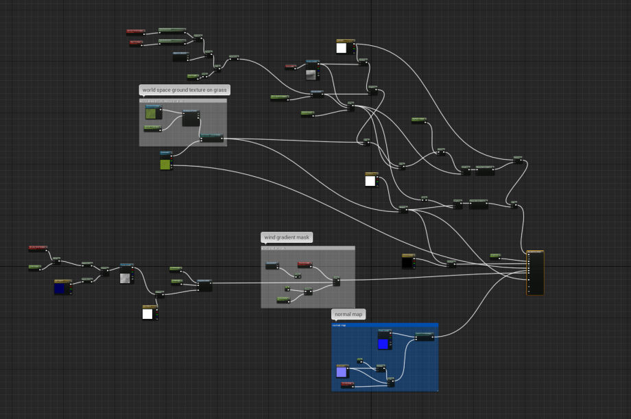 Unity中树木纹理化的制作-3Dcat实时渲染云平台