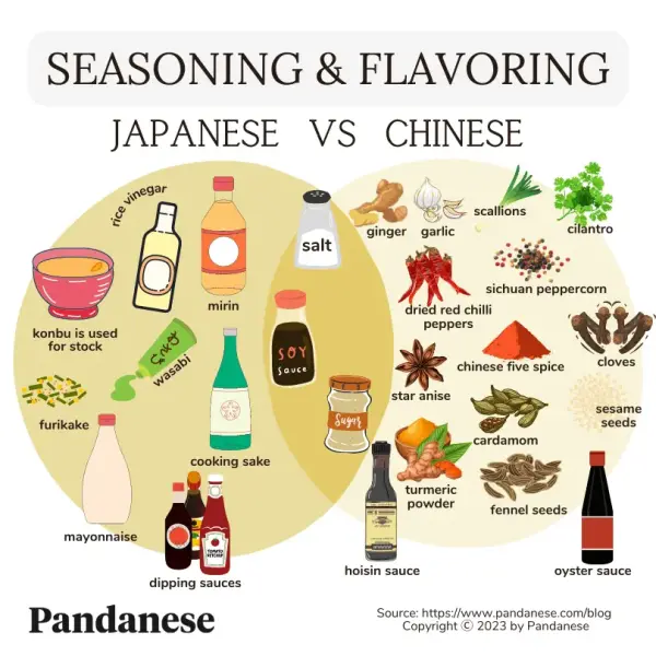 Chinese vs Japanese seasoning and spices