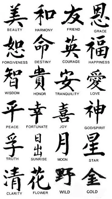 Chinese symbols and meanings-min