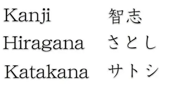 Kanji vs Hiragana vs Katakana for the name Satoshi