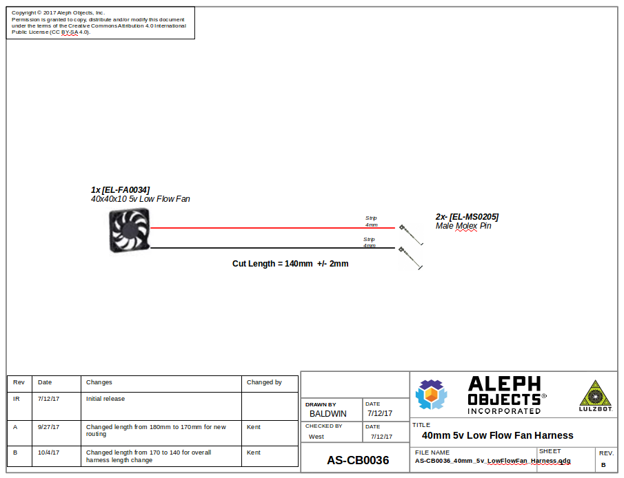 aleph-objects-schematic