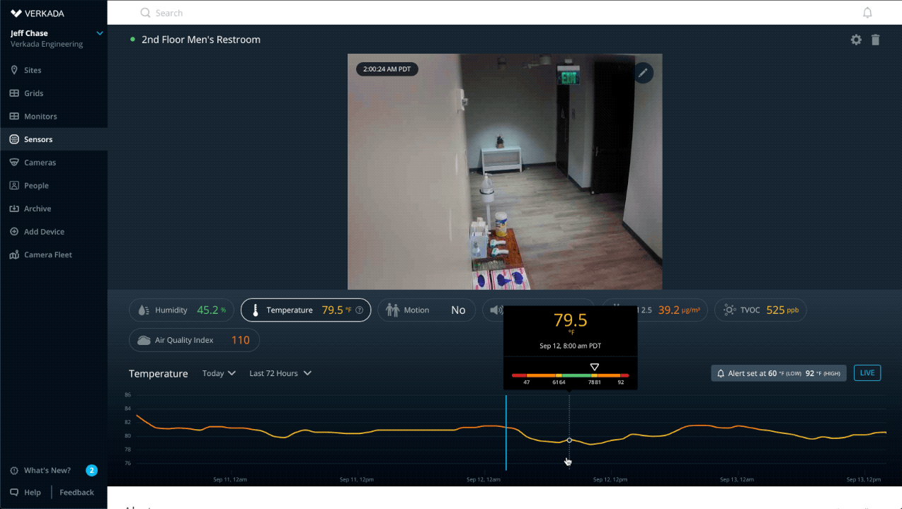 TVOC IAQ environmental monitoring with sensor