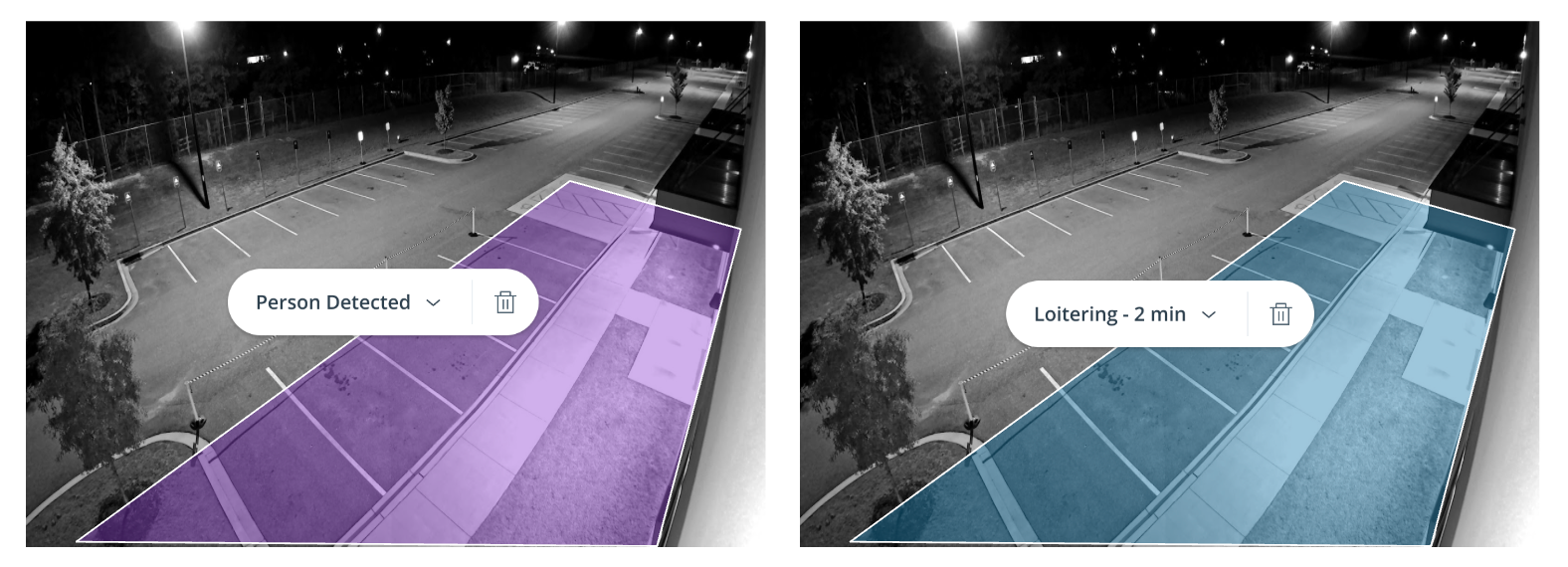 Deterrence example 1