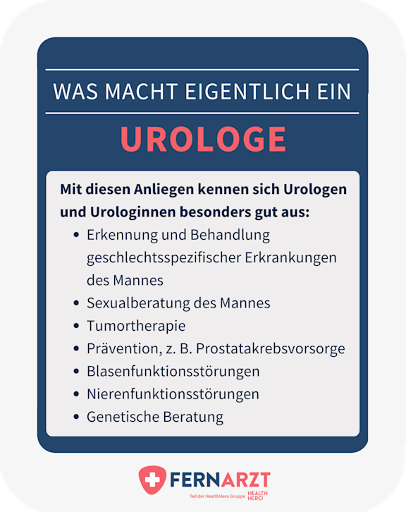bildliche Darstellung