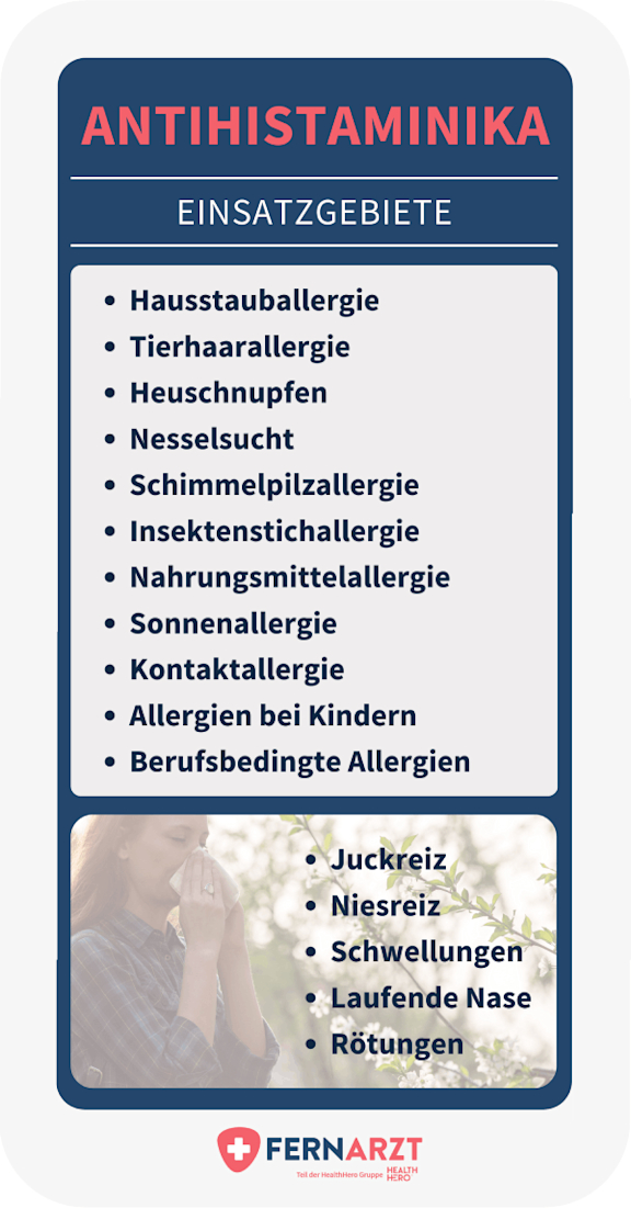 bildliche Darstellung