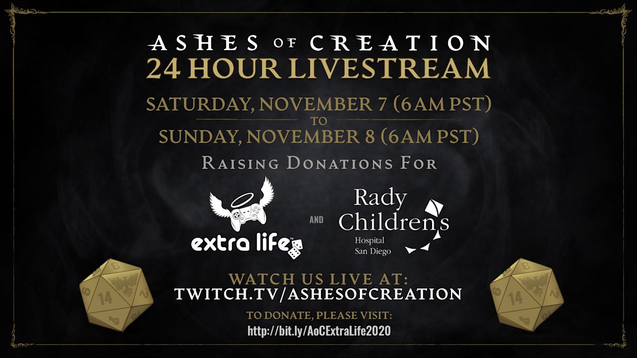 Extra Life 2020
