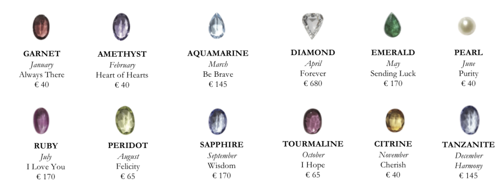 birth stone charms sml