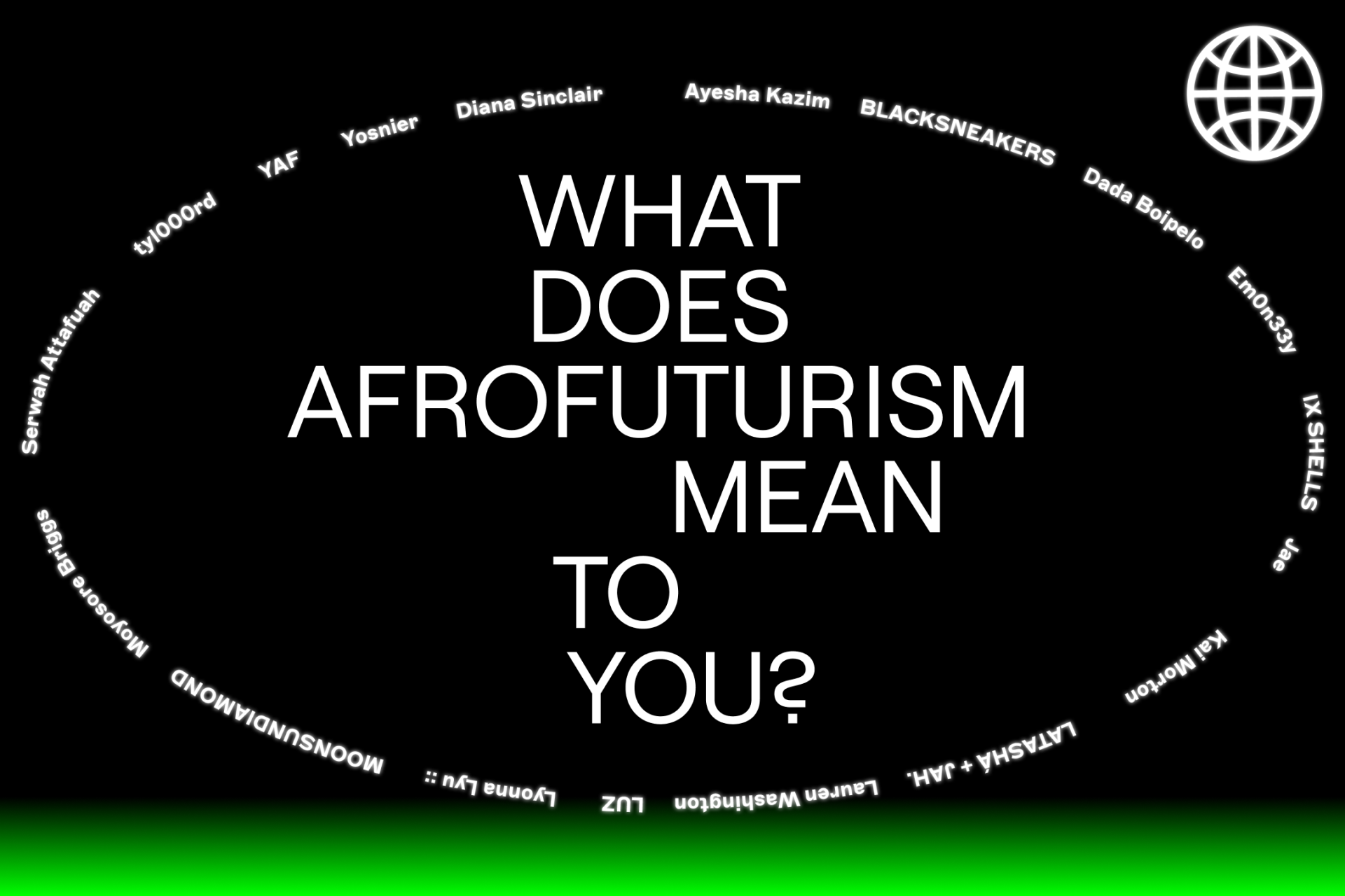 What does Afrofuturism mean to you?