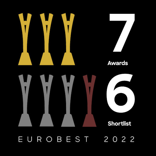 News | Eurobest 2022