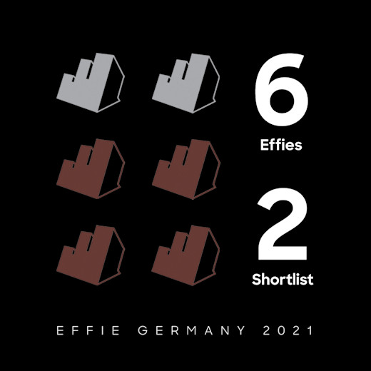News | Effie Bilanz News; Effie Bilanz; Effie Germany; Effie Awards 2021; Scholz & Friends; Auszeichnung; Marketing; Advertising; Creativity