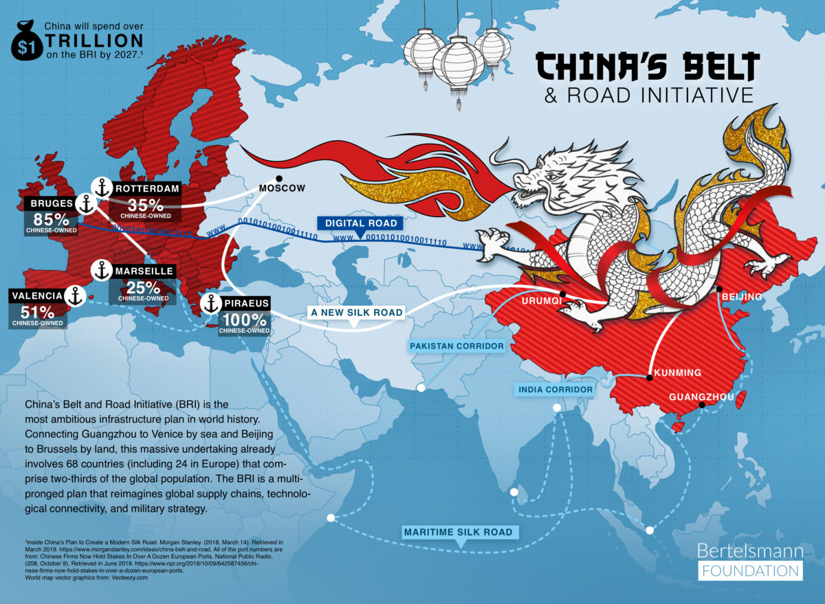 china belt infographics print-1200x0-c-default