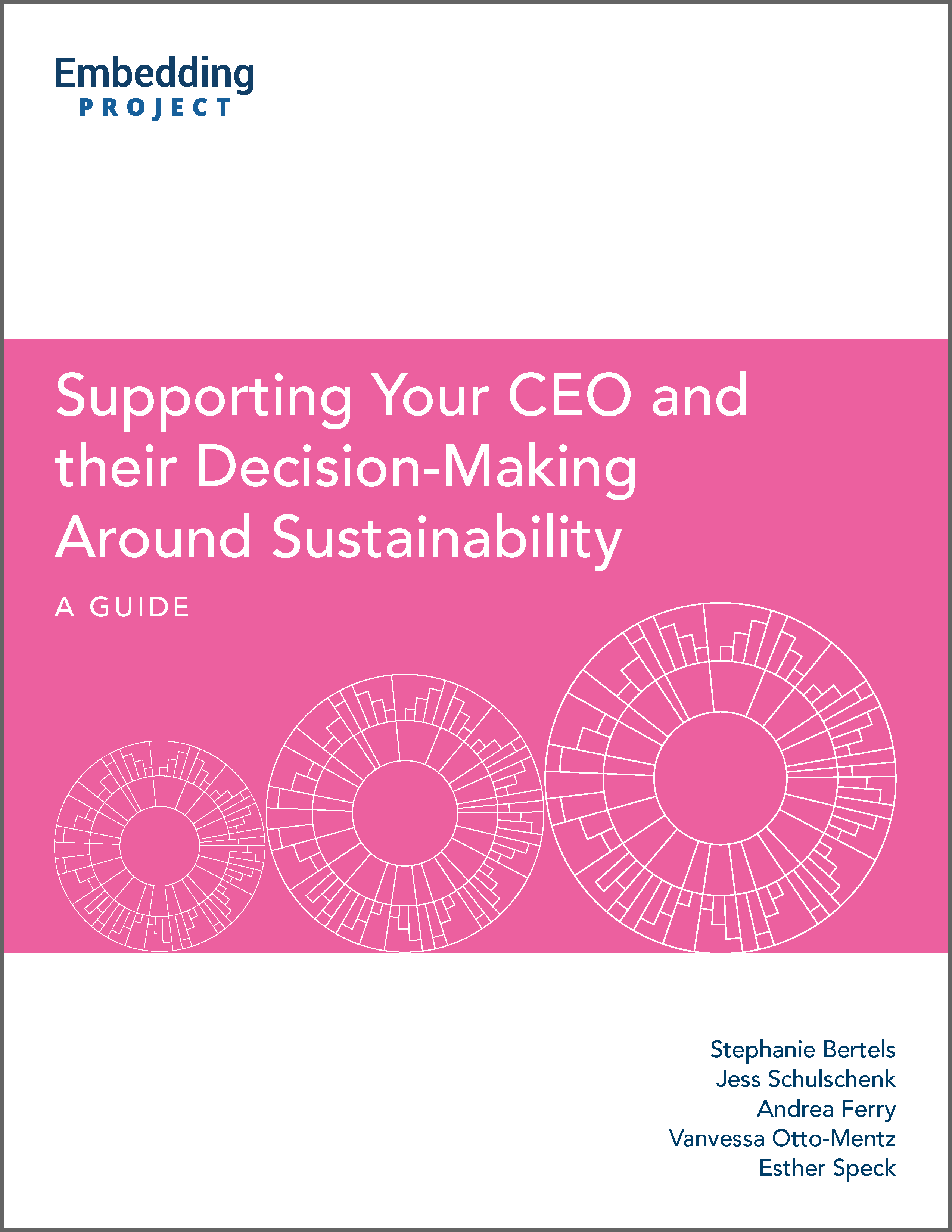 Supporting Your CEO cover