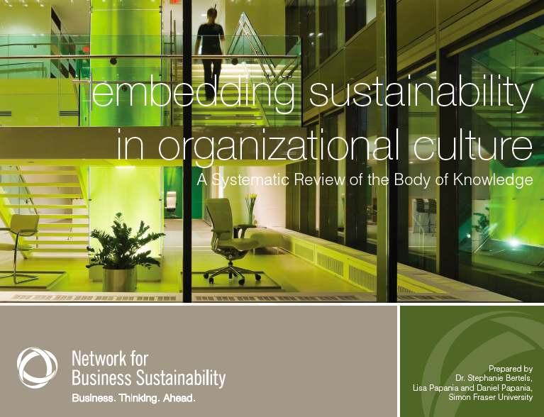 Embedding Sustainability in Organizational Culture: A Systematic Review of the Body of Knowledge cover