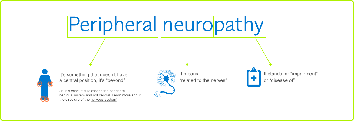 Neurobión oferece informação sobre a neuropatia periférica