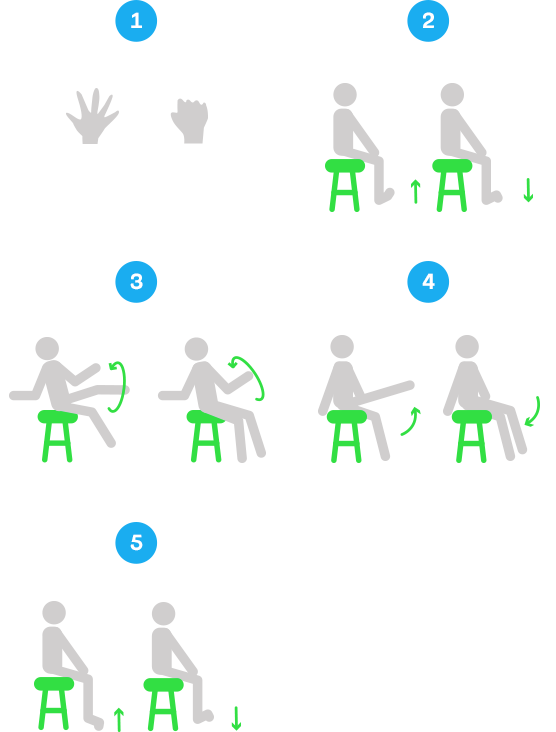 ejemplos de posiciones de elongacion