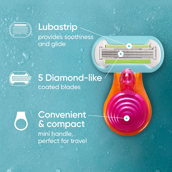 Extra Smooth Mini razor with Lubrastrip and 5 diamond-like blades, convenient and compact for traveling