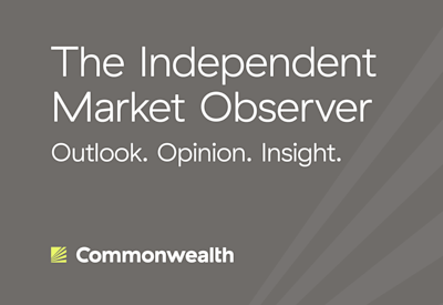The Independent Market Observer Outlook. Opinion. Insight.