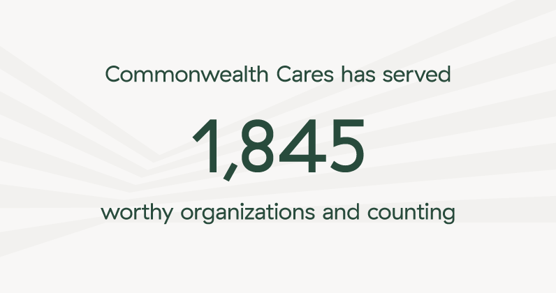 Commonwealth Cares has served 1,845 worthy organizations and counting