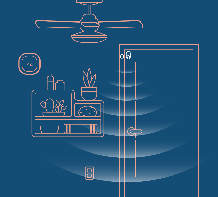 motion detection inside the home, shown on blueprint