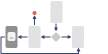 User Flow Template