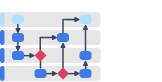 Swimlane Diagram Template