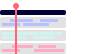 DevOps Roadmap Template