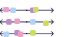 Likert Scale Template