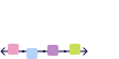 Timeline Template