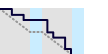 Burndown Chart Template
