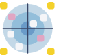 What’s On Your Radar Template