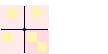 Stakeholder Analysis Template