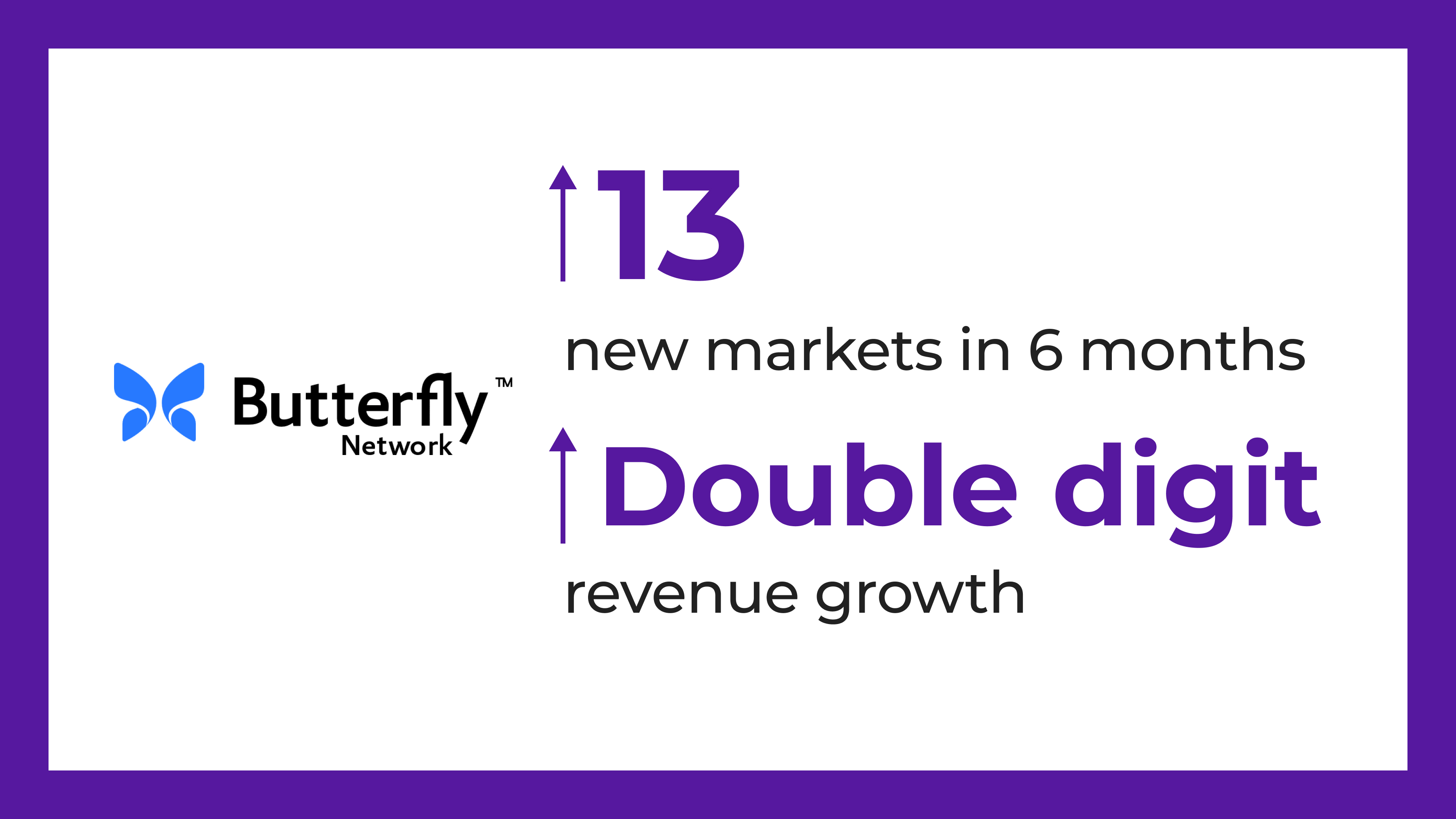 Butterfly Network: Achieving double digital revenue growth with translation
