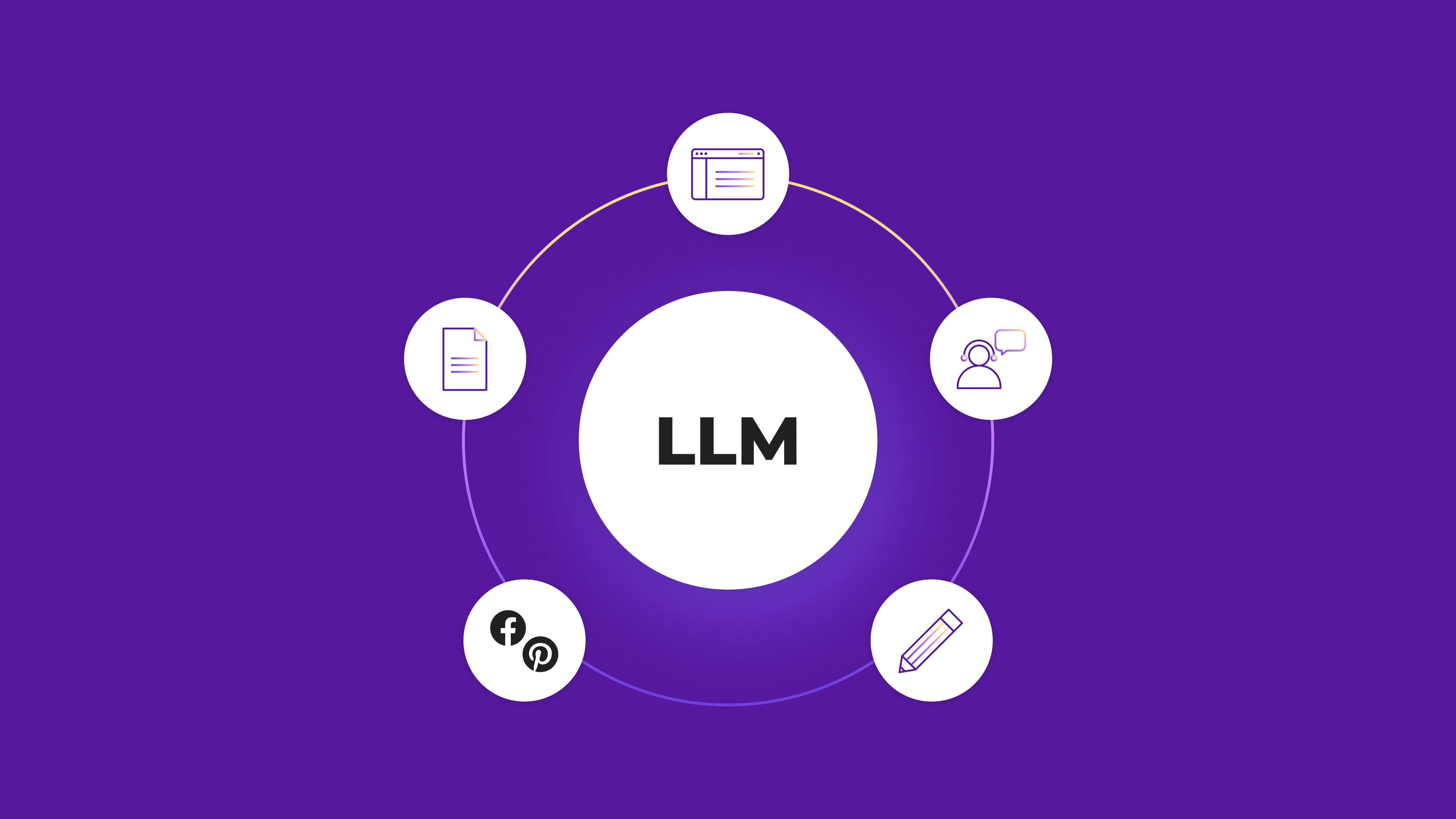 Learn how LLM translation tools can benefit your business, increase revenue, and help you enter new markets. Check out use cases and how you can start today.