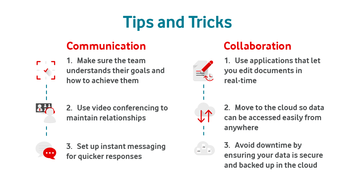 1 2making the most of remote working-04