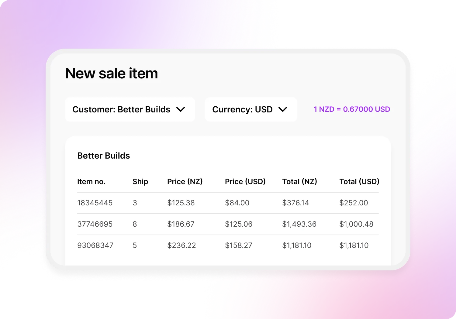 New sale item screen showing item number, shipment, item price and total costs