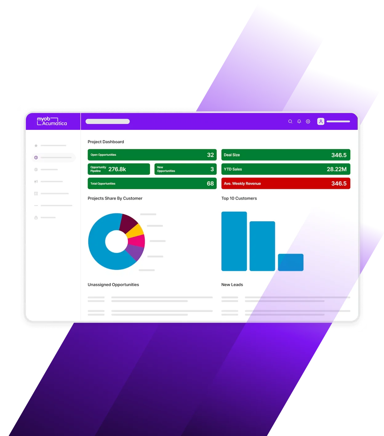 MYOB Acumatica project dashboard showing sales metrics, opportunities, and customer data with pie and bar charts on purple background.