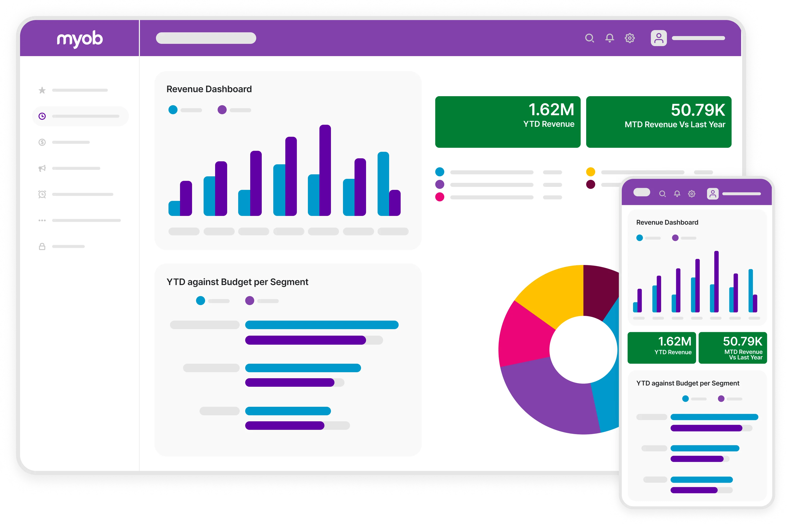 ERP software dashboard dashboard shows data for each projects and customers, with statuses. Viewable on mobile and desktop computer.