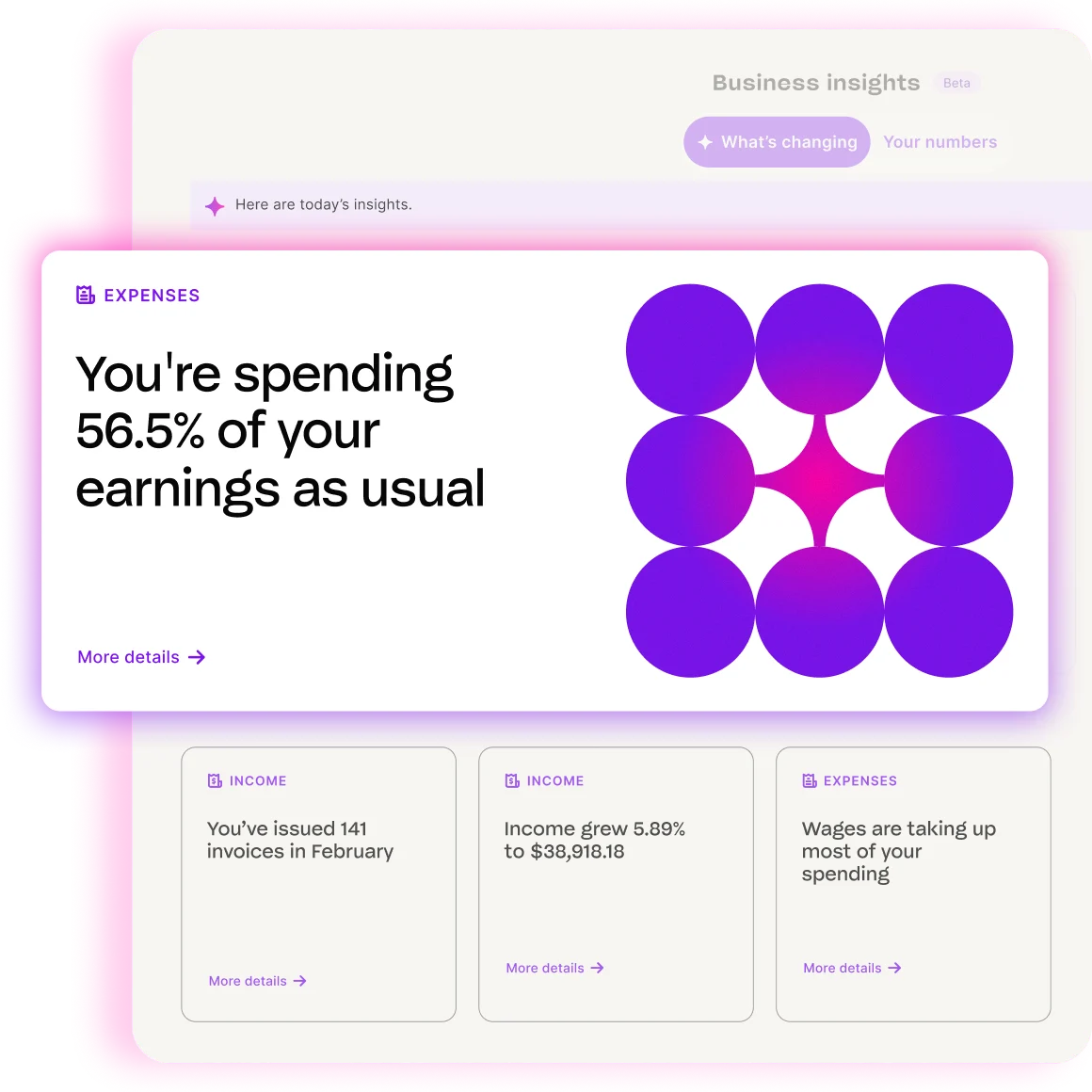 MYOB's beta AI business Insights feature gives you a view of your spending trends, including whether you're spending more than usual.