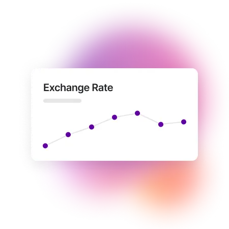 Feature | Multi Currency | Convert to MYOB Business for live exchange rates