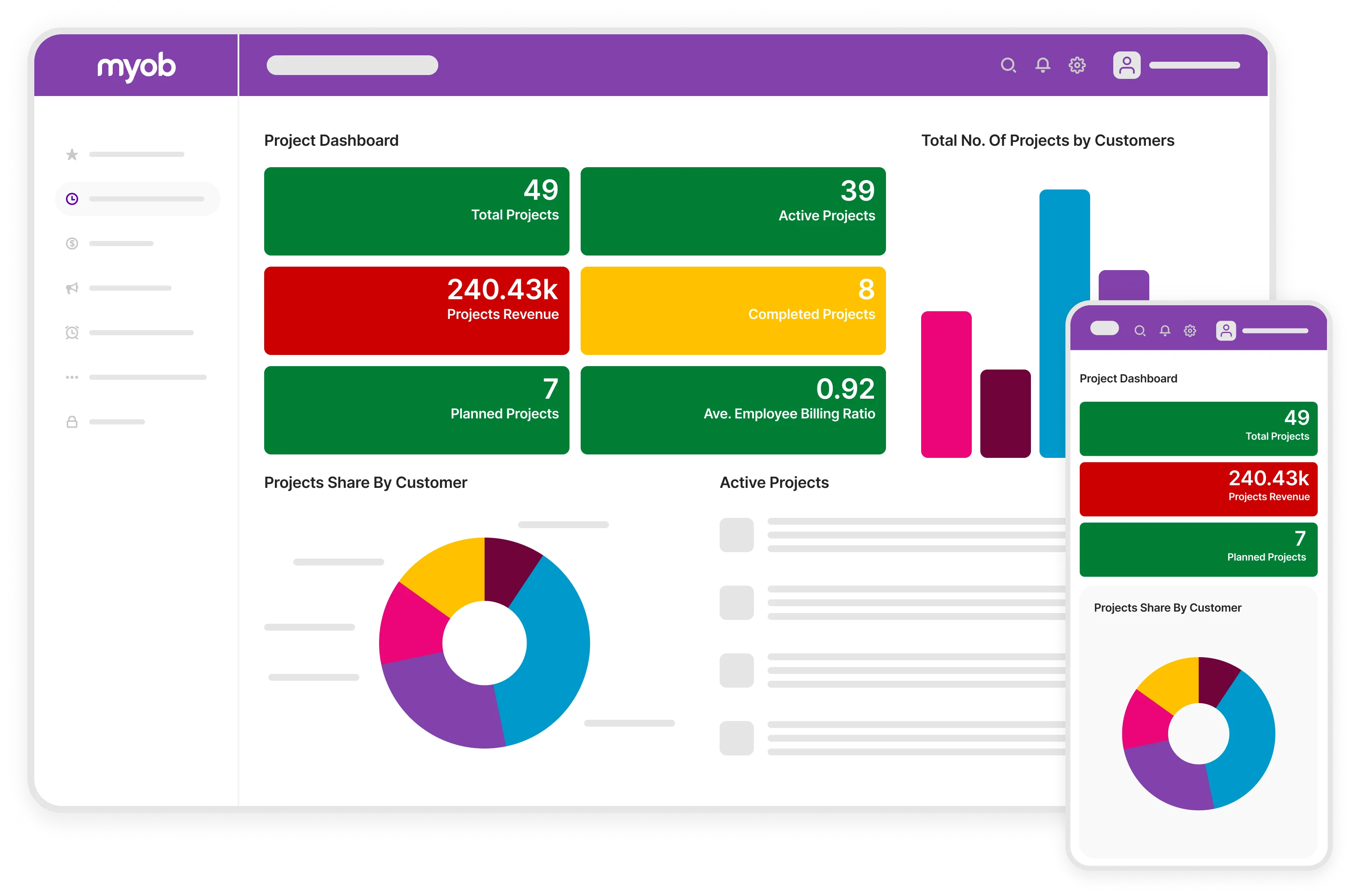 MYOB Acumatica's project dashboard gives an overview of the number of projects, customers, and the financial status of projects across your business.
