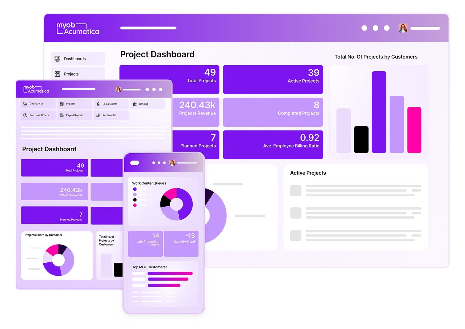 Project dashboard interface showing key metrics with purple theme, displaying 49 total projects, 39 active projects, and revenue data.