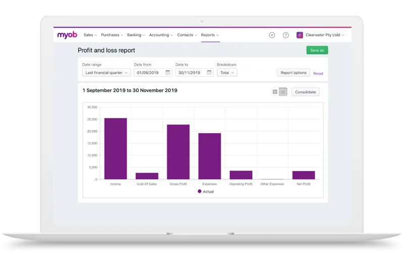 Report on every part of your business