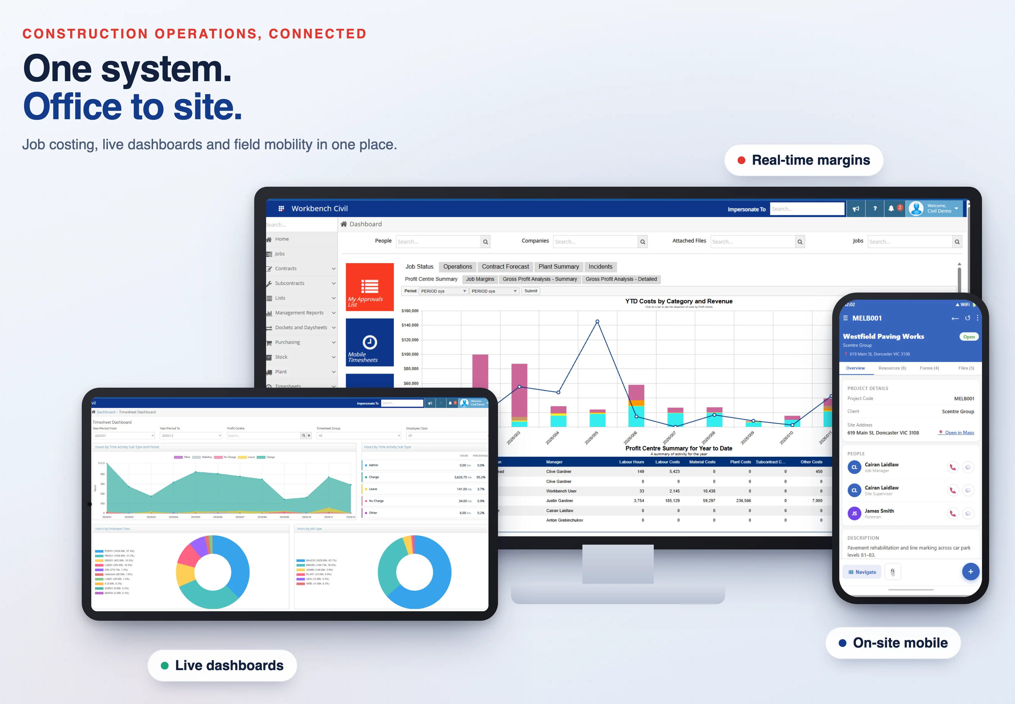 Apps Workbench image