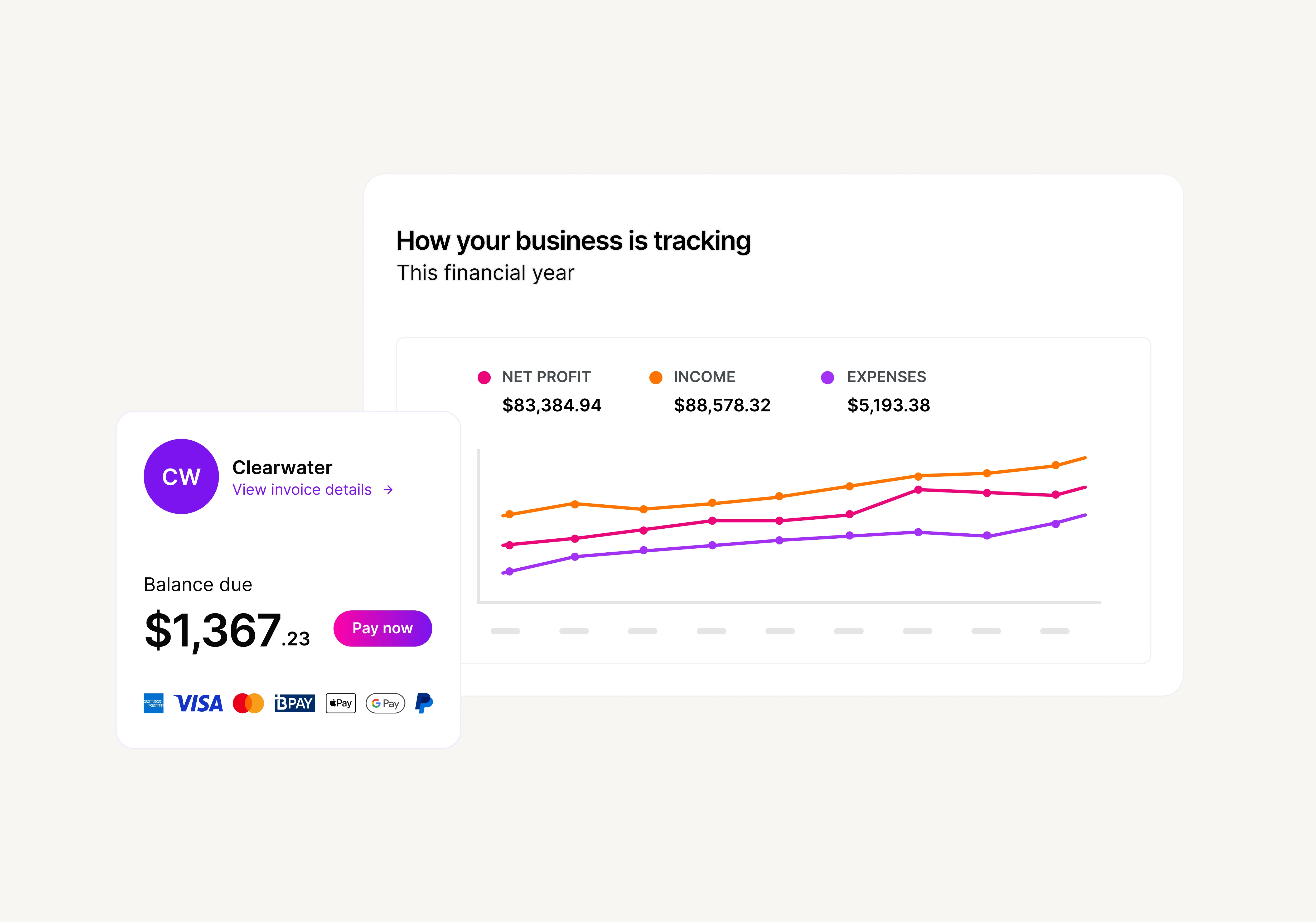 Track your income, expenses, and net profit over the financial year. With quick and easy invoicing and convenient payment options for your customers, get paid faster and keep cash flow flowing.