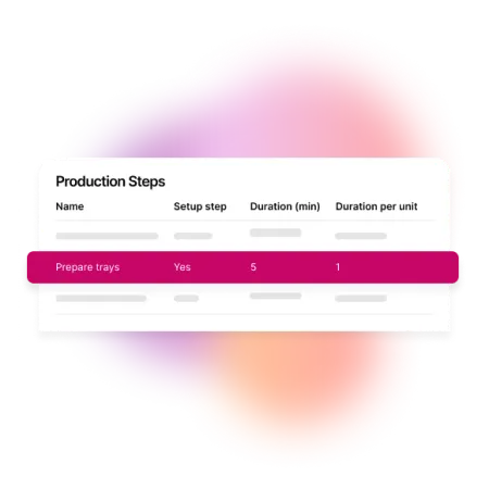 A rendering of the MYOB CRM Production Steps screen.